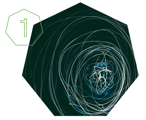 7 Dimensions - 1 7 Dimensions - 1